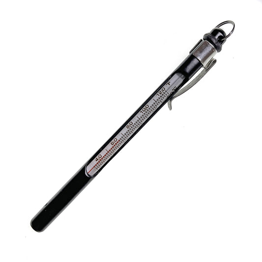 Economy Thermometer